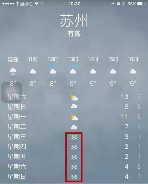 苏州天气预报30天-苏州天气预报30天一个月