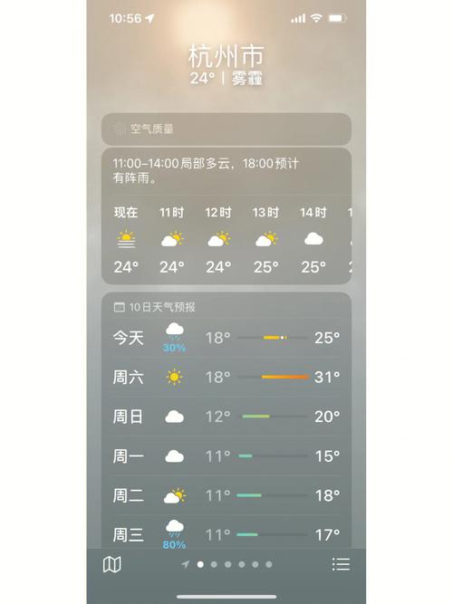 杭州11月份天气-杭州11月份天气情况
